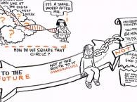 Новый взгляд на систему образования от Кена Робинсона