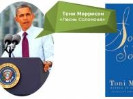 Любимые книги известных людей