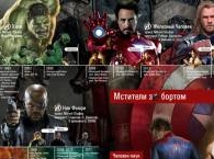 21.12.2012: о тех, кто спасает мир от конца света