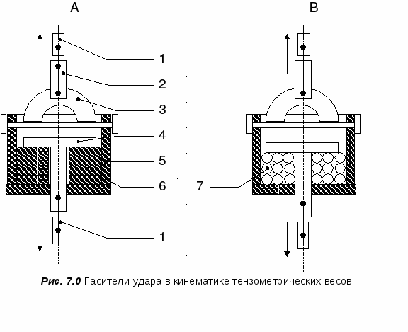 Problemy_mehaniki._CHast_1_html_15a5d343