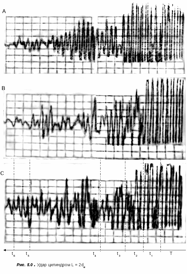 Problemy_mehaniki._CHast_1_html_1b79037f