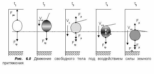 Problemy_mehaniki._CHast_1_html_2a1f526e