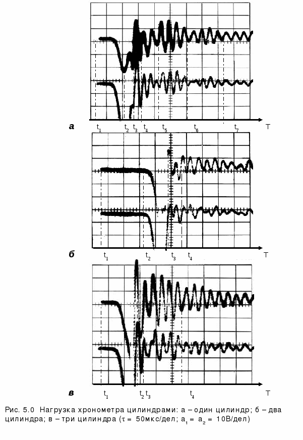 Problemy_mehaniki._CHast_1_html_449ade0f