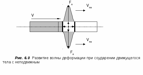 Problemy_mehaniki._CHast_1_html_4efe1eaf