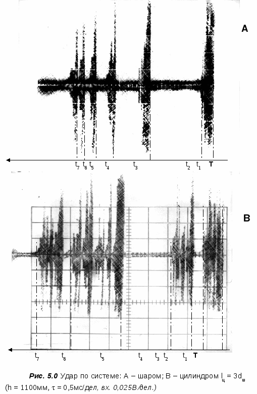 Problemy_mehaniki._CHast_1_html_5775d0de