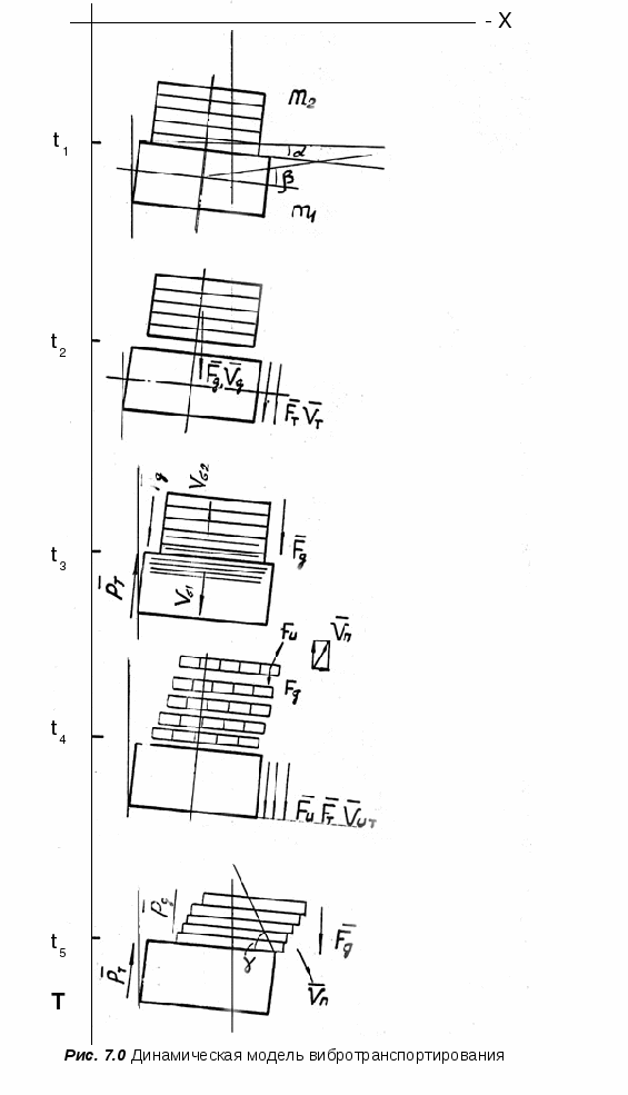Problemy_mehaniki._CHast_1_html_588f95bc