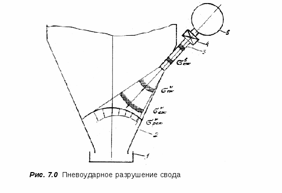 Problemy_mehaniki._CHast_1_html_5df1147d