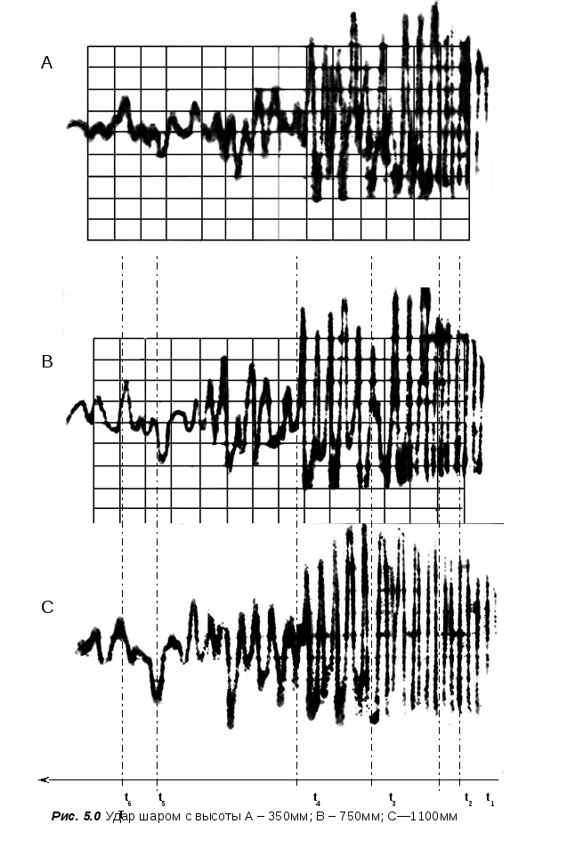 Problemy_mehaniki._CHast_1_html_606b528e