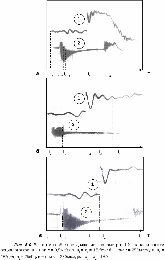 Problemy_mehaniki._CHast_1_html_696bfc98