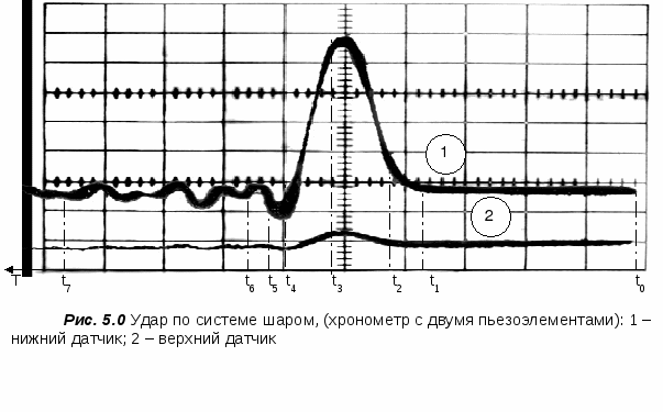 Problemy_mehaniki._CHast_1_html_6d043c74