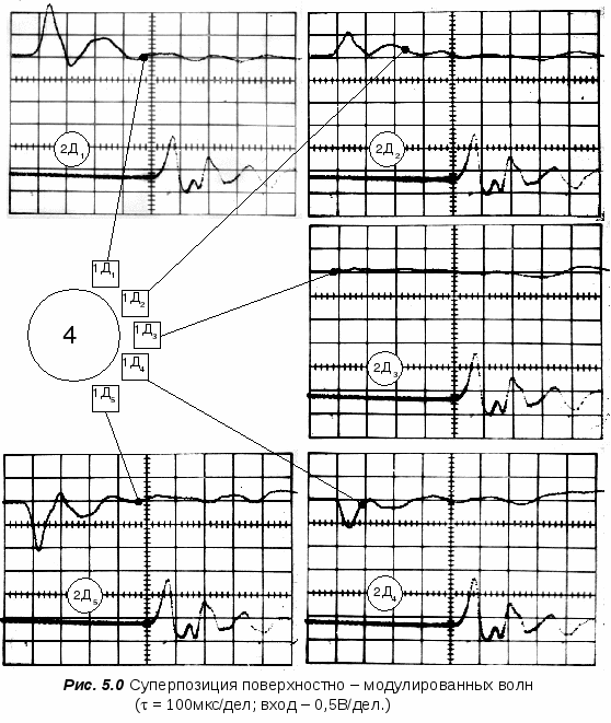 Problemy_mehaniki._CHast_1_html_m30d89f2