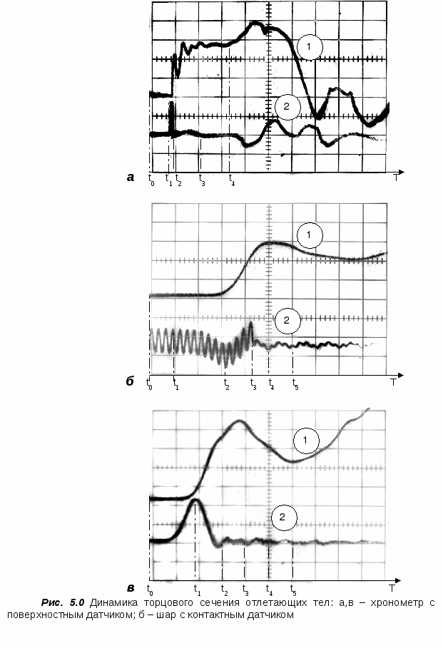 Problemy_mehaniki._CHast_1_html_m515ee11