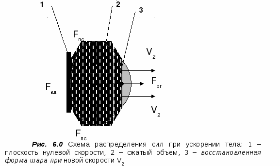 Problemy_mehaniki._CHast_1_html_mf4a8e65