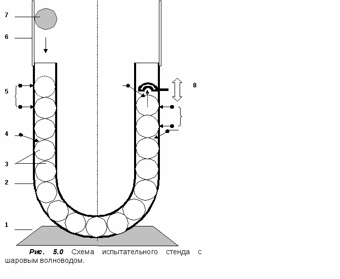 Problemy_mehaniki._CHast1_html_m119d6e2c