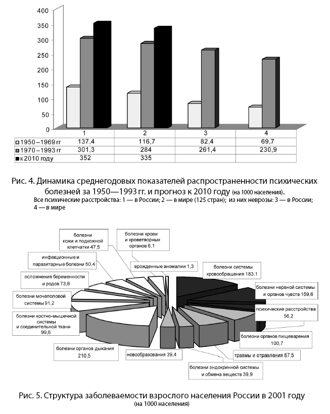 Noogenez_i_teoriya_intellekta_html_2c521