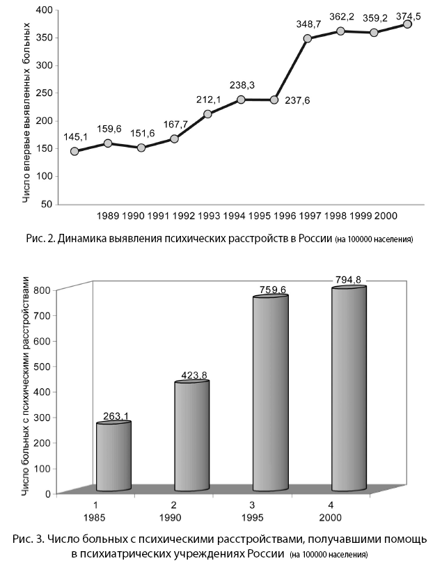 Noogenez_i_teoriya_intellekta_html_36201