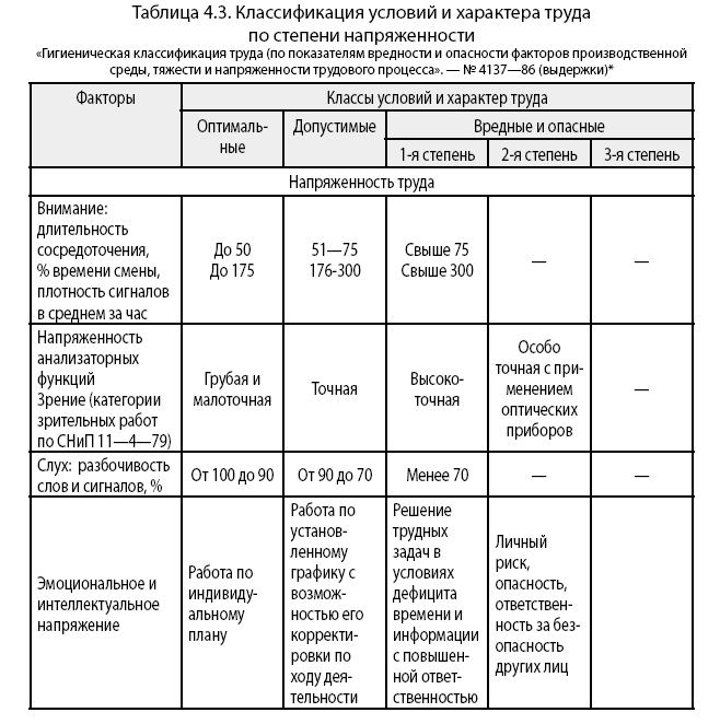 Noogenez_i_teoriya_intellekta_html_4ab7b