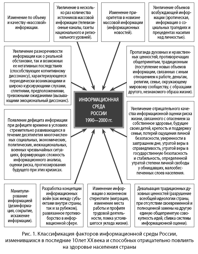 Noogenez_i_teoriya_intellekta_html_63cfa