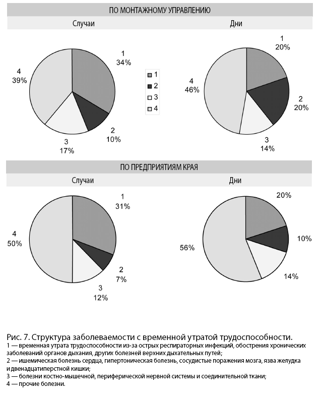 Noogenez_i_teoriya_intellekta_html_6ab3c
