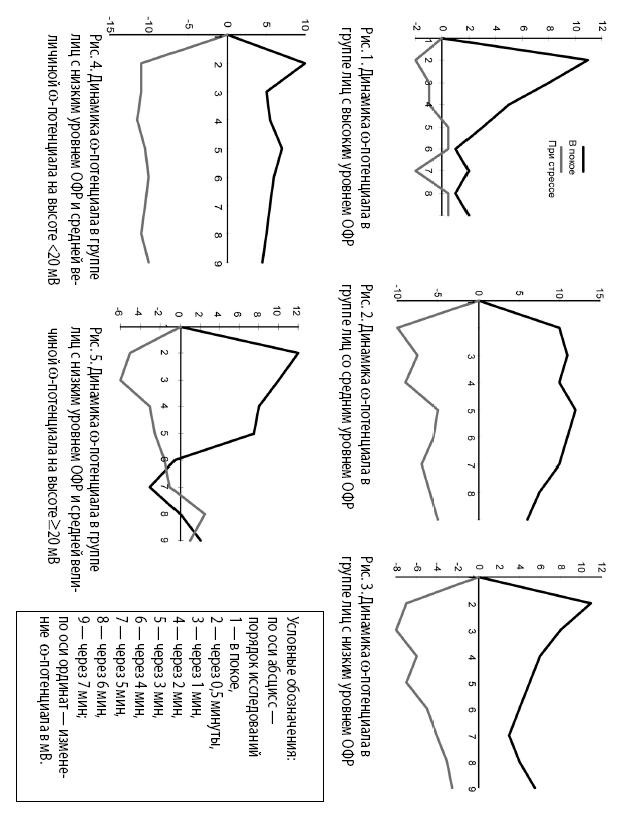 Noogenez_i_teoriya_intellekta_html_m2d19