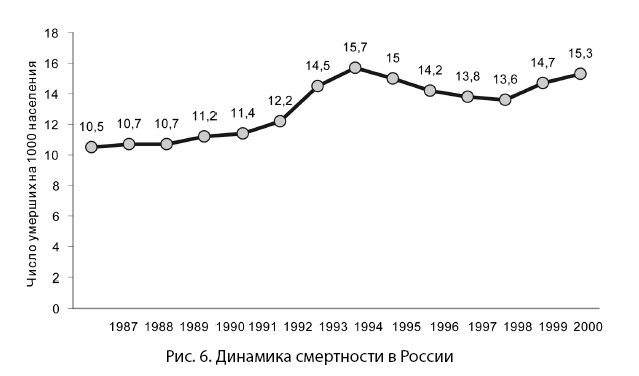 Noogenez_i_teoriya_intellekta_html_m305a