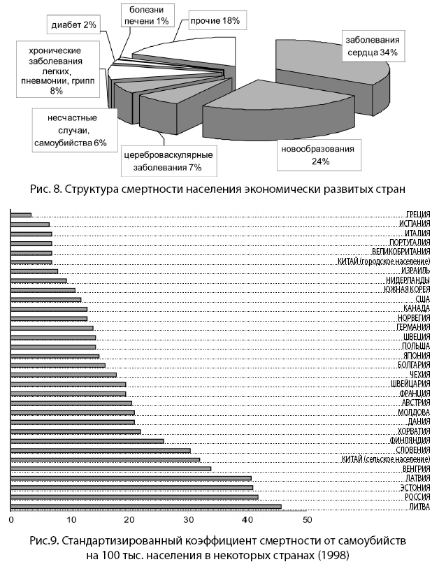 Noogenez_i_teoriya_intellekta_html_m4709