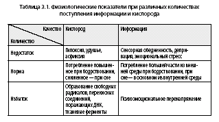 Noogenez_i_teoriya_intellekta_html_m4a6c
