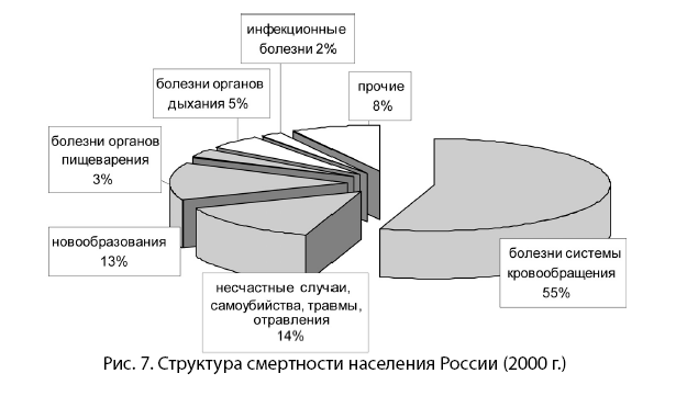 Noogenez_i_teoriya_intellekta_html_m53d5