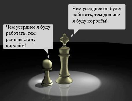 Idei_razvitiya_biznesa._Kak_sozdat_priby