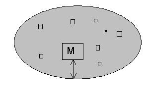 Idei_razvitiya_biznesa._Kak_sozdat_priby