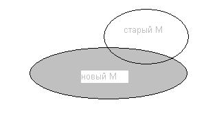 Idei_razvitiya_biznesa._Kak_sozdat_priby