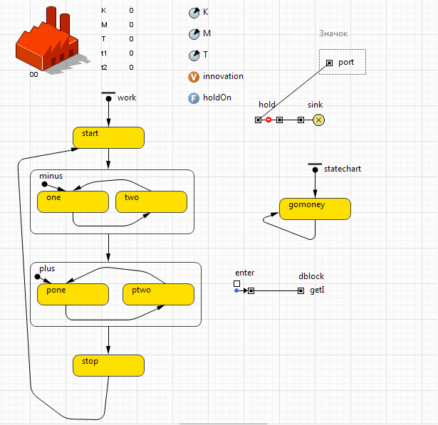 Modelirovanie_innovacionnogo_povedeniya_