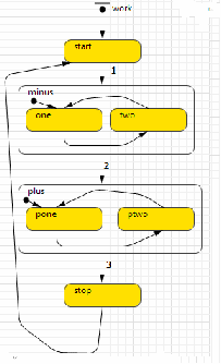 Modelirovanie_innovacionnogo_povedeniya_