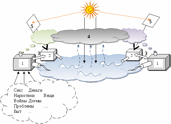 Vasha_zhizn___Vozvraschenie_domoj_html_1