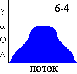 Vasha_zhizn___pustoe_i_otkrytoe_serdce_h