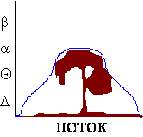 Vasha_zhizn___pustoe_i_otkrytoe_serdce_h