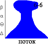 Vasha_zhizn___pustoe_i_otkrytoe_serdce_h