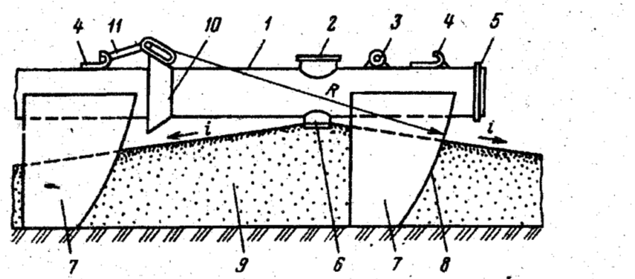 tehnicheskie_dostizheniya_tresta_Energog