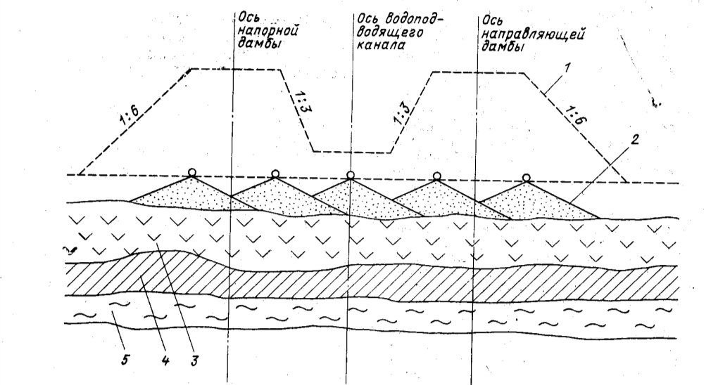 tehnicheskie_dostizheniya_tresta_Energog