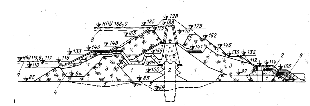tehnicheskie_dostizheniya_tresta_Energog