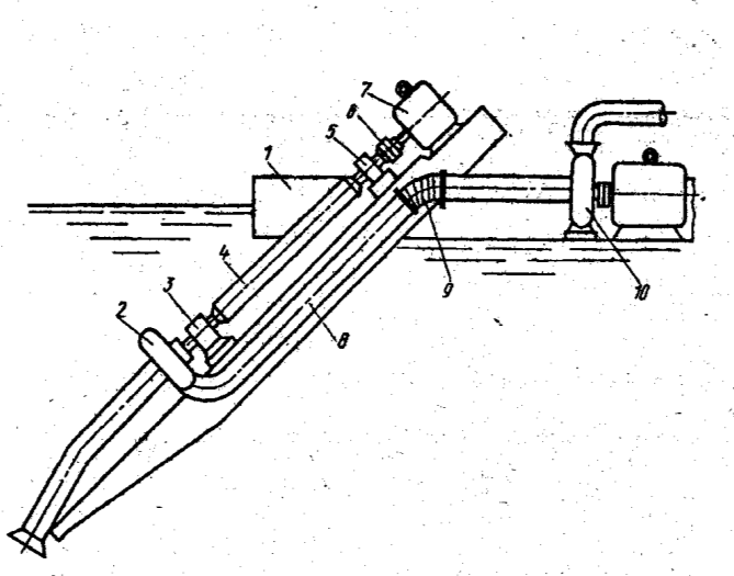 tehnicheskie_dostizheniya_tresta_Energog