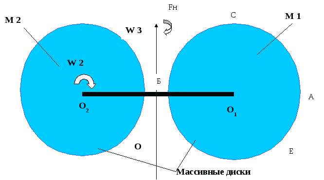 scenarij_vselennoj_b_html_48462d9c
