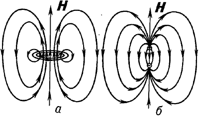 Gravitaciya_Inerciya_Magnetizm...Bog_ili