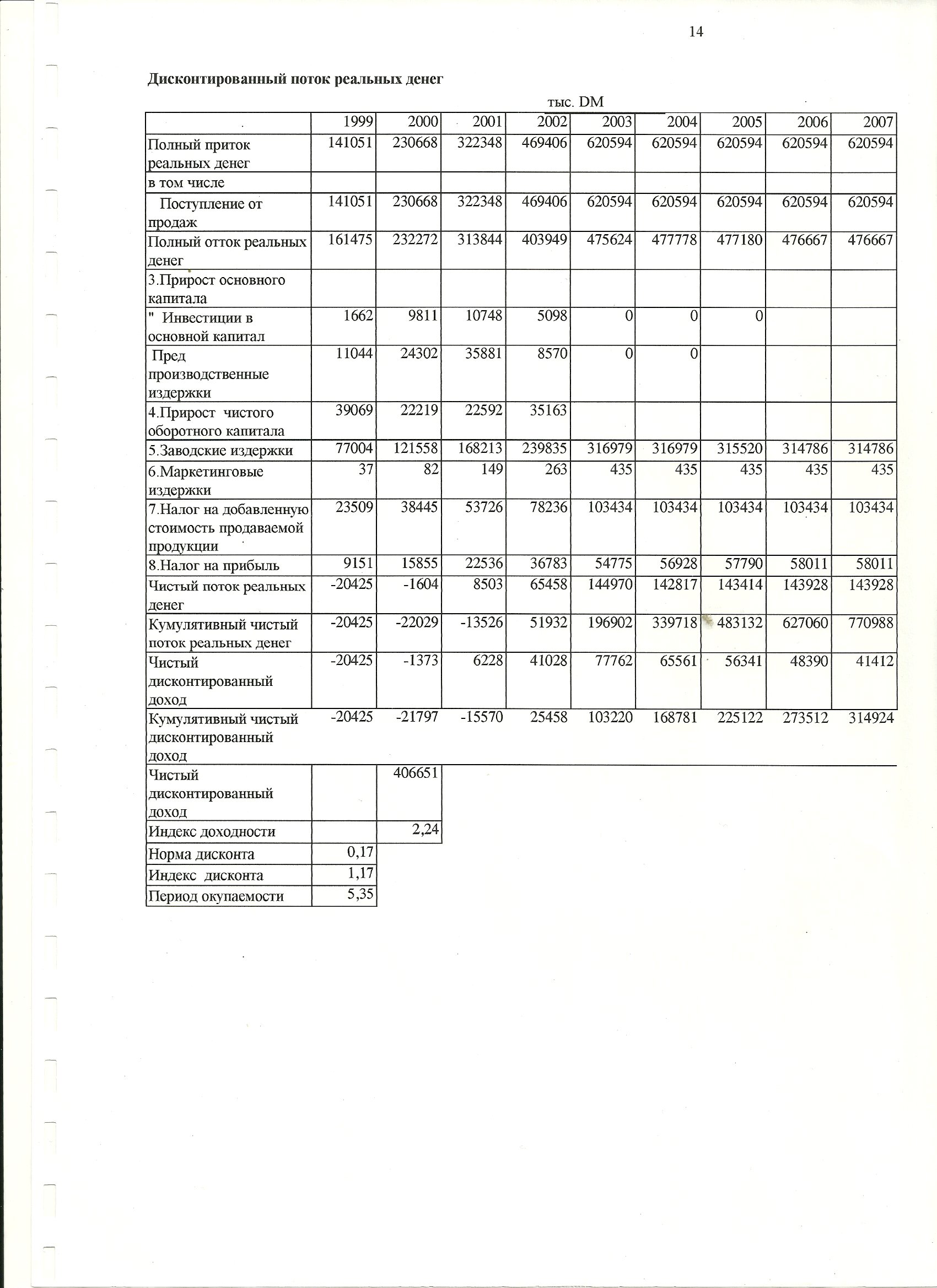 Moj_konspekt_po_ekonomike_html_73ba23ea.