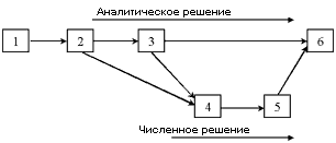Moj_konspekt_po_ekonomike_html_m22b3ff94