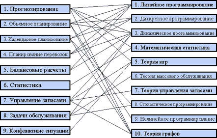 Moj_konspekt_po_ekonomike_html_m4d25e4bf