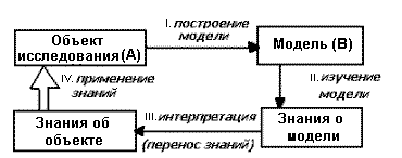 Moj_konspekt_po_ekonomike_html_m68d6596.