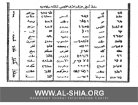 Issledovanie_po_istorii_Korana_html_m190