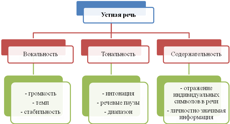 Prestupnye_psihotipy_v_kriminalistike_ht
