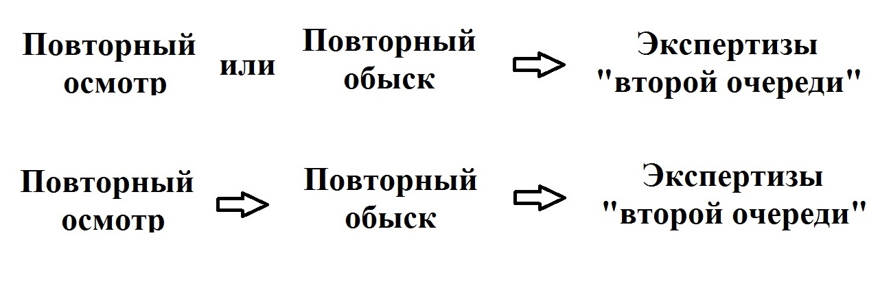Problemy_pogranichnoj_deyatelnosti_v_Ros